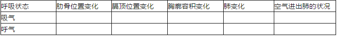 中学教师招聘,历年真题,2017年教师招聘考试《中学生物》真题精选2