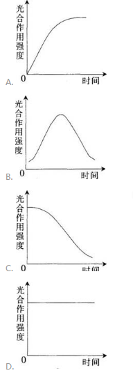 中学教师招聘,历年真题,2018年教师招聘考试《中学生物》真题精选