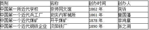 中学教师招聘,历年真题,2017年教师招聘考试《中学历史》真题精选2