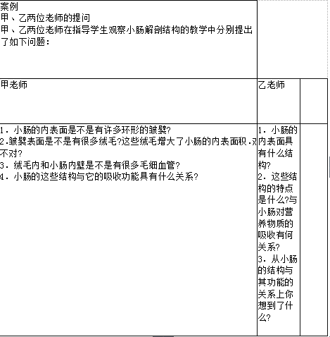 中学教师招聘,历年真题,2017年教师招聘考试《中学生物》真题精选3