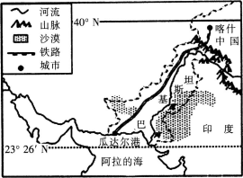 中学教师招聘,历年真题,2017年教师招聘考试《中学地理》真题精选4