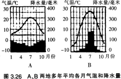 中学教师招聘,历年真题,2017年教师招聘考试《中学地理》真题精选4