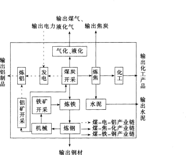 中学教师招聘,历年真题,2019年教师招聘考试《中学地理》真题精选