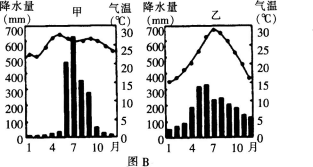 中学教师招聘,历年真题,2019年教师招聘考试《中学地理》真题精选