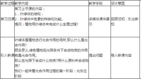 中学教师招聘,章节练习,学科真题0