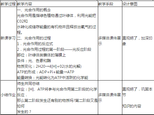 中学教师招聘,章节练习,学科真题0