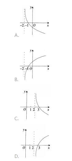 中学教师招聘,押题密卷,2021年教师招聘考试《中学数学》考前押题2