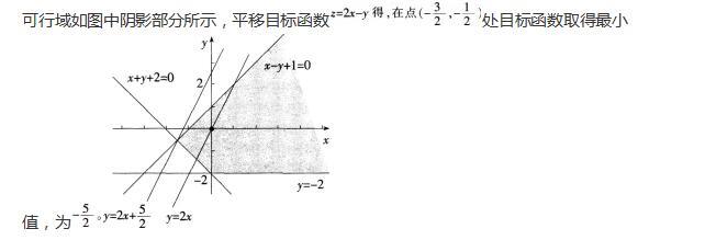 中学教师招聘,押题密卷,2021年教师招聘考试《中学数学》考前押题3