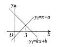 中学教师招聘,押题密卷,2021年教师招聘考试《中学数学》考前押题1