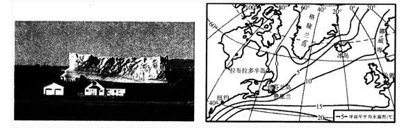 中学教师招聘,押题密卷,2021年教师招聘考试《中学地理》考前押题1