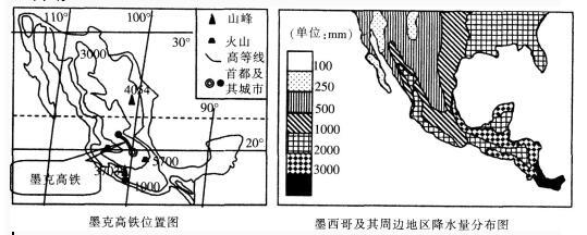 中学教师招聘,押题密卷,2021年教师招聘考试《中学地理》考前押题1