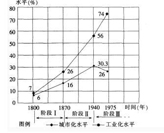 中学教师招聘,押题密卷,2021年教师招聘考试《中学地理》考前押题3