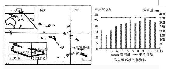 中学教师招聘,押题密卷,2021年教师招聘考试《中学地理》考前押题3