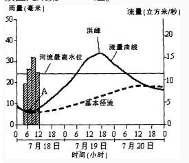 中学教师招聘,押题密卷,2021年教师招聘考试《中学地理》考前押题4