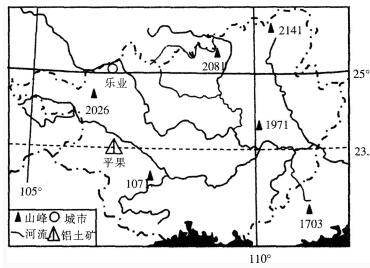 中学教师招聘,押题密卷,2021年教师招聘考试《中学地理》考前押题4