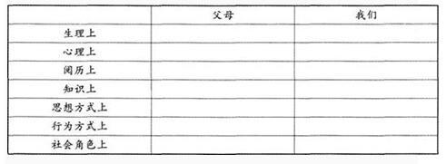 中学教师招聘,押题密卷,2021年教师招聘考试《中学政治》考前押题4