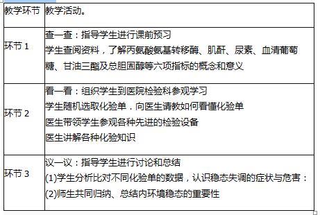 中学教师招聘,押题密卷,2021年教师招聘考试《中学生物》考前押题2