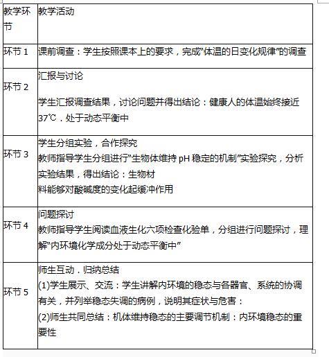 中学教师招聘,押题密卷,2021年教师招聘考试《中学生物》考前押题2