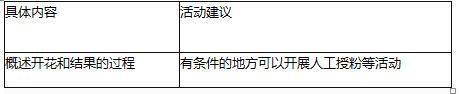 中学教师招聘,押题密卷,2021年教师招聘考试《中学生物》考前押题1