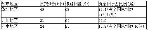 中学教师招聘,押题密卷,2021年教师招聘考试《中学历史》考前押题4