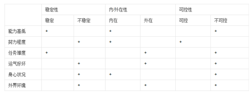 中学教师招聘,历年真题,教师招聘考试《公共基础知识》真题精选4