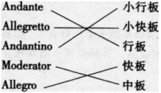 中学教师招聘,章节练习,学科真题0