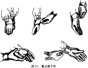 中西医结合执业医师,章节练习,内部冲刺,实践技能