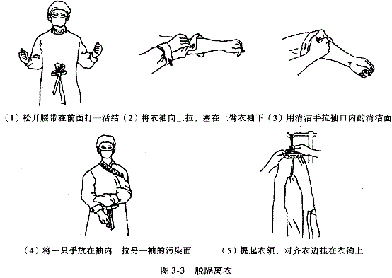 中西医结合执业医师,章节练习,内部冲刺,实践技能