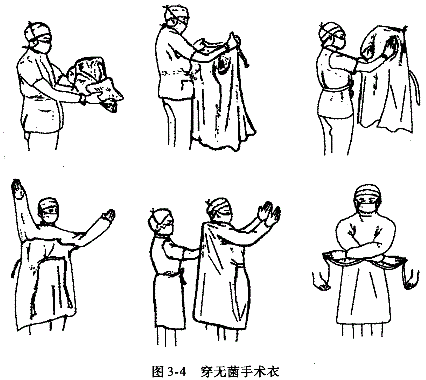 中西医结合执业医师,章节练习,内部冲刺,实践技能