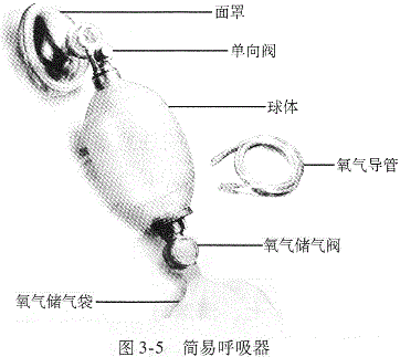 中西医结合执业医师,章节练习,内部冲刺,实践技能