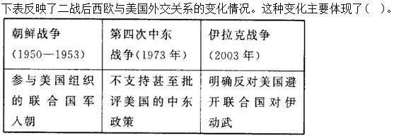 卫生招聘（护理学+临床汇总）,章节练习,基础复习,人文历史常识