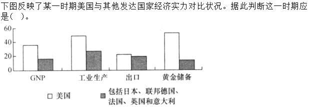 卫生招聘（护理学+临床汇总）,章节练习,基础复习,人文历史常识