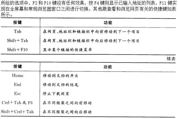 卫生招聘（护理学+临床汇总）,章节练习,基础复习,计算机知识