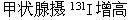 卫生招聘（护理学+临床汇总）,押题密卷,医院招聘考试《护理学》押题密卷9