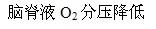 卫生招聘（护理学+临床汇总）,押题密卷,医院招聘考试《护理学》押题密卷10