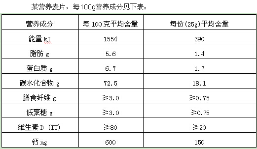 二级营养师,章节练习,基础复习,膳食调查和评价