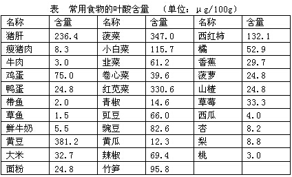 三级营养师,历年真题,公共营养师理论知识三级真题及详解一