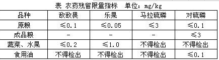 三级营养师,历年真题,公共营养师理论知识三级真题及详解三