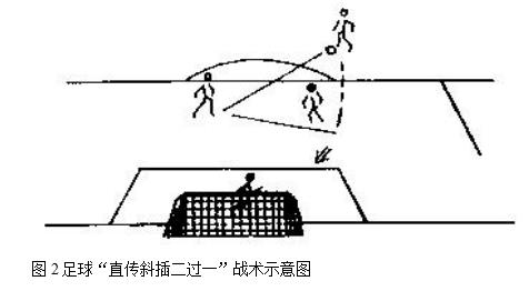 中学体育学科知识与教学能力,历年真题,2019年上半年教师资格证考试《体育与健康学科知识与教学能力》（初级中学）真题