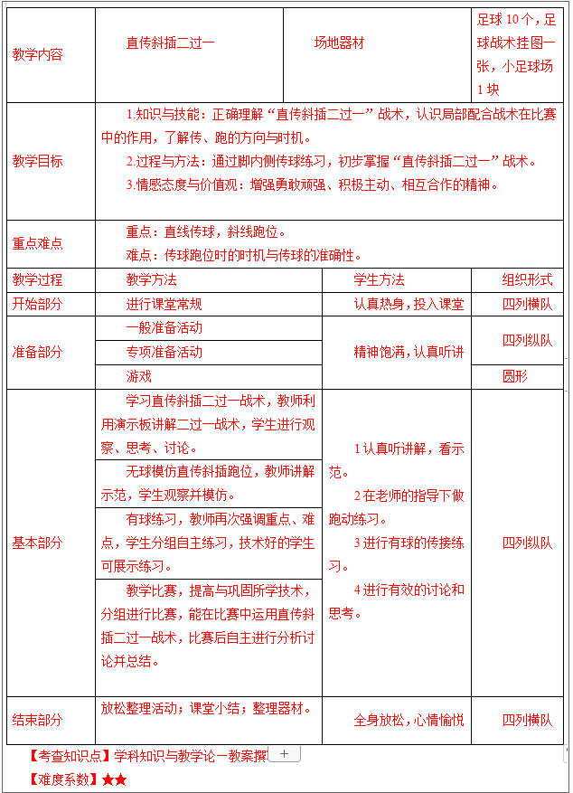 中学体育学科知识与教学能力,历年真题,2019年上半年教师资格证考试《体育与健康学科知识与教学能力》（初级中学）真题