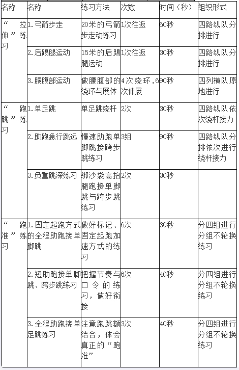 中学体育学科知识与教学能力,历年真题,2019年下半年教师资格证考试《体育与健康学科知识与教学能力》（高级中学）真题