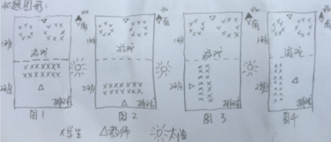 中学体育学科知识与教学能力,历年真题,2019年下半年教师资格证考试《体育与健康学科知识与教学能力》（初级中学）真题