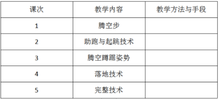 中学体育学科知识与教学能力,历年真题,2019年下半年教师资格证考试《体育与健康学科知识与教学能力》（初级中学）真题