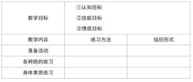 中学体育学科知识与教学能力,历年真题,2021年上半年教师资格证考试《体育与健康学科知识与教学能力》（初级中学）真题