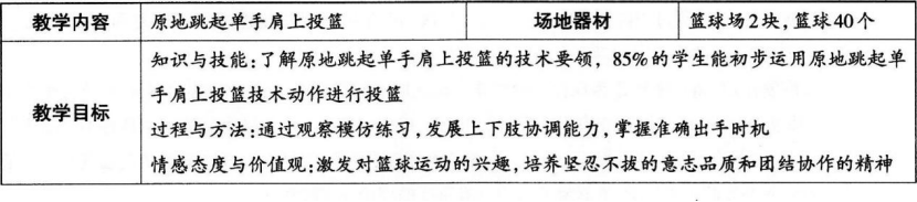 中学体育学科知识与教学能力,章节练习,基础复习,初级中学