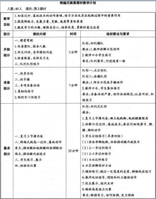 中学体育学科知识与教学能力,章节练习,基础复习,初级中学