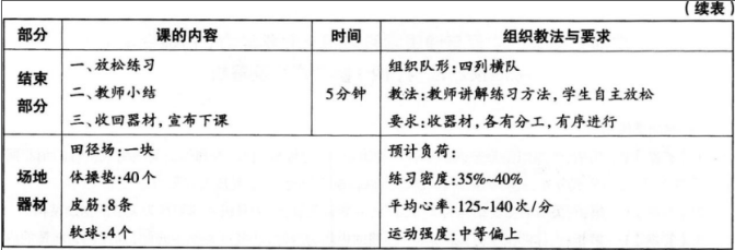 中学体育学科知识与教学能力,章节练习,基础复习,初级中学