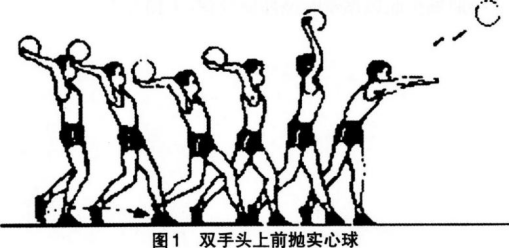 中学体育学科知识与教学能力,章节练习,基础复习,初级中学