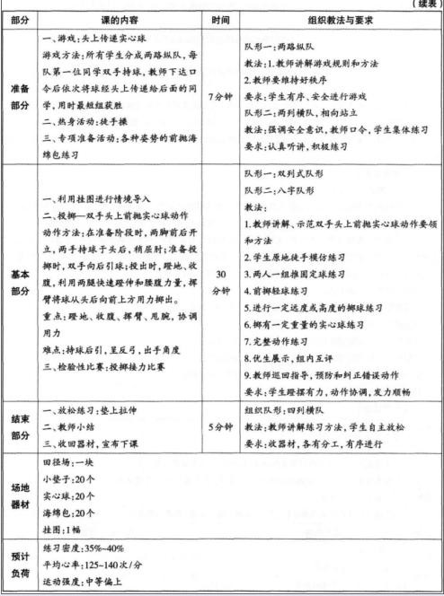 中学体育学科知识与教学能力,章节练习,基础复习,初级中学