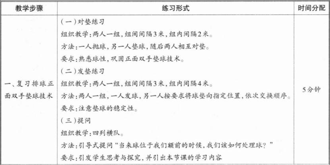 中学体育学科知识与教学能力,章节练习,基础复习,初级中学